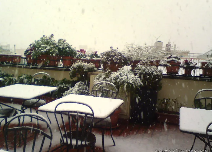 Hotell Doria Palace Boutique Rom